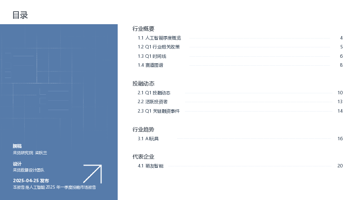 来觅研究院-人工智能行业:2025年一季度投融市场报告